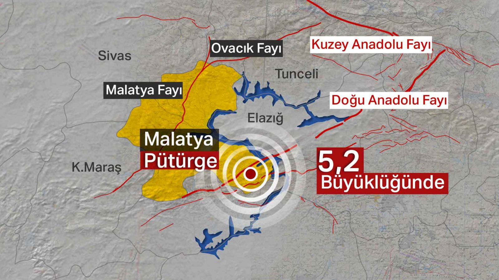 SON DAKİKA HABERİ: Malatya Pütürge'de 5,2 büyüklüğünde deprem