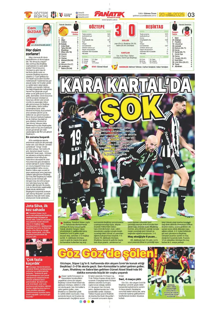 "Kartal yoğun bakımda" (20 Eylül spor manşetleri) 2