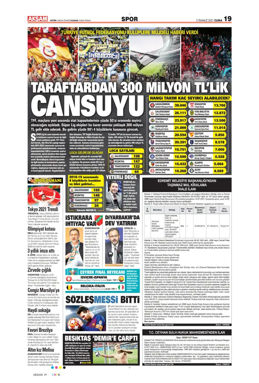 Günün spor manşetleri (2 Temmuz 2021) 2
