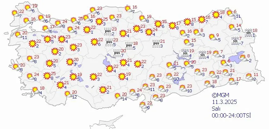 11 MART SALI HAVA NASIL OLACAK? 3