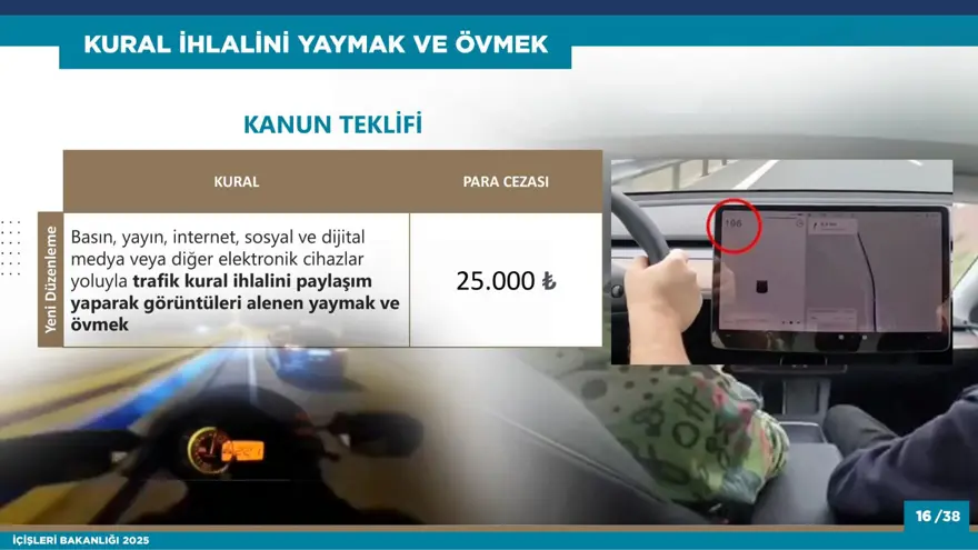KURAL İHLALİNİ YAYMAK VE ÖVMEK 15