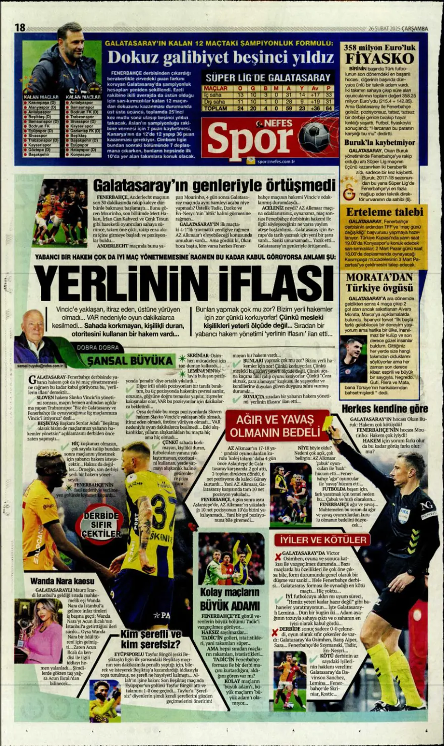 "Türk futbolunda maymun tartışması" (26 Şubat 2025 spor manşetleri) 24