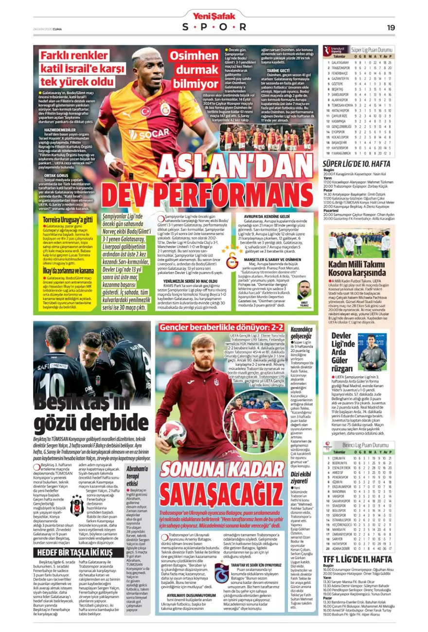 "Kadıköy canavarı" (24 Ekim 2025 spor manşetleri) 28