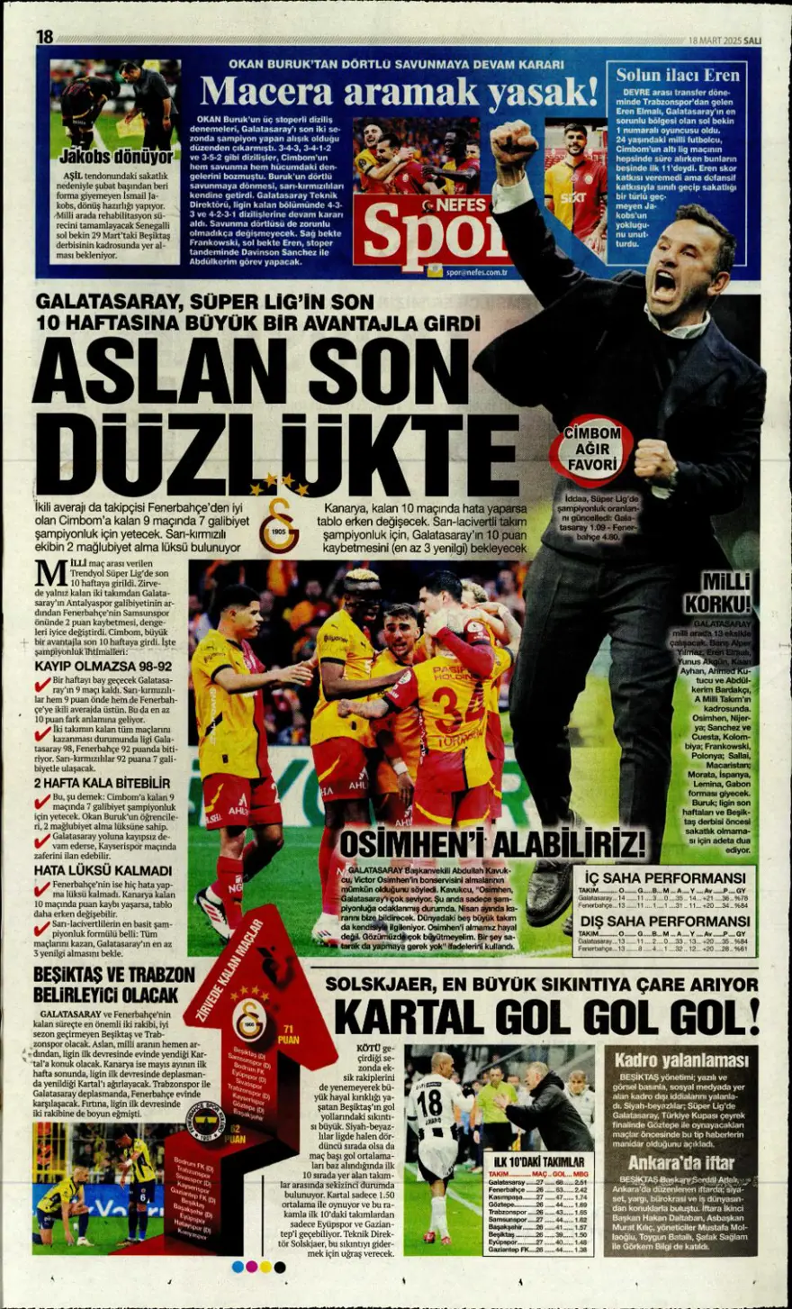 "Osimhen için iki seçenek var" (18 Mart 2025 spor manşetleri) 27