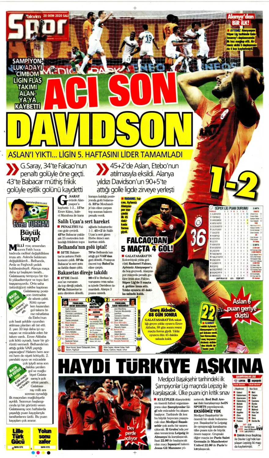 Günün spor manşetleri (20 Ekim 2020) 15