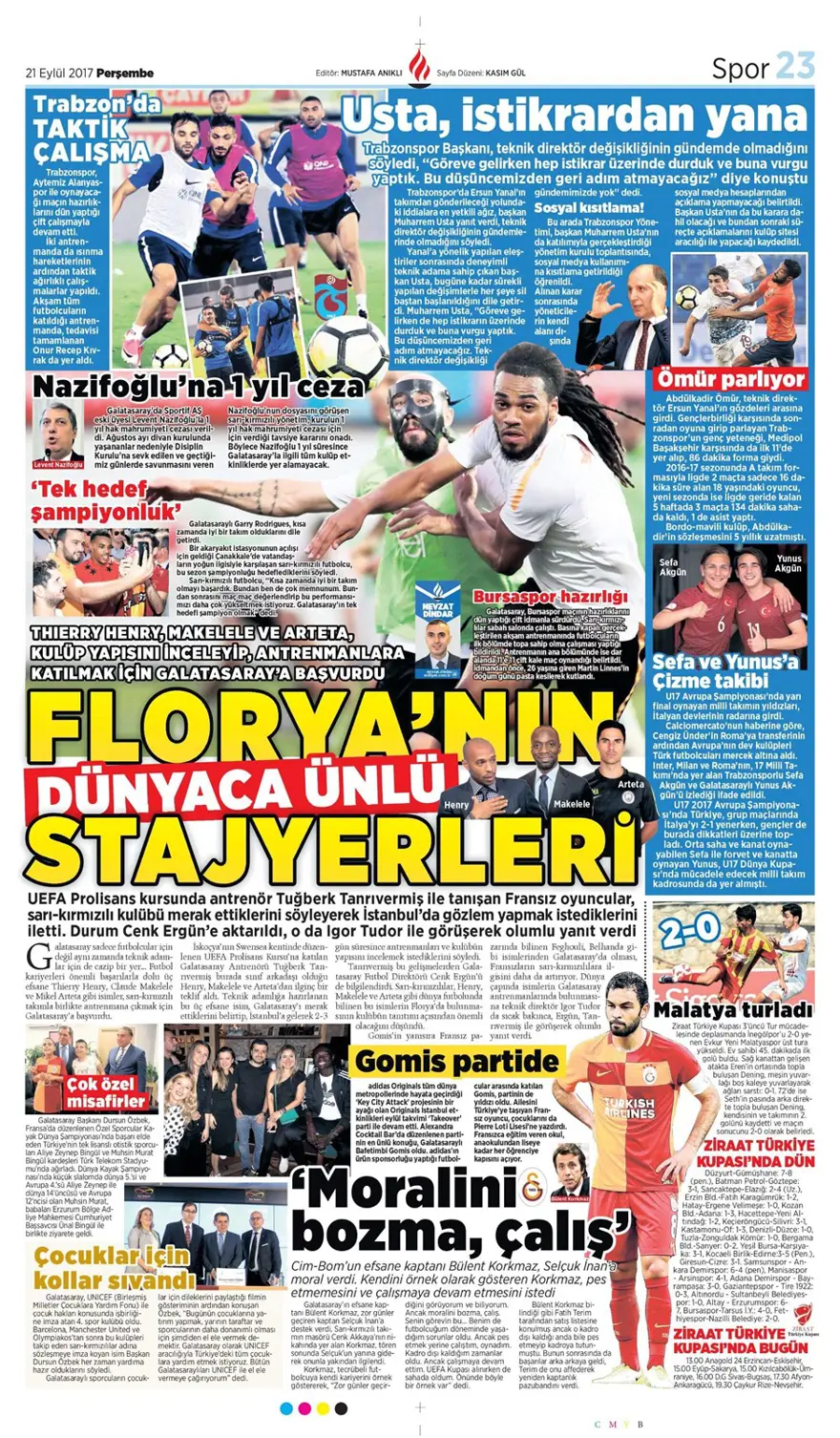 Günün spor gazeteleri (21 Eylül 2017) 1