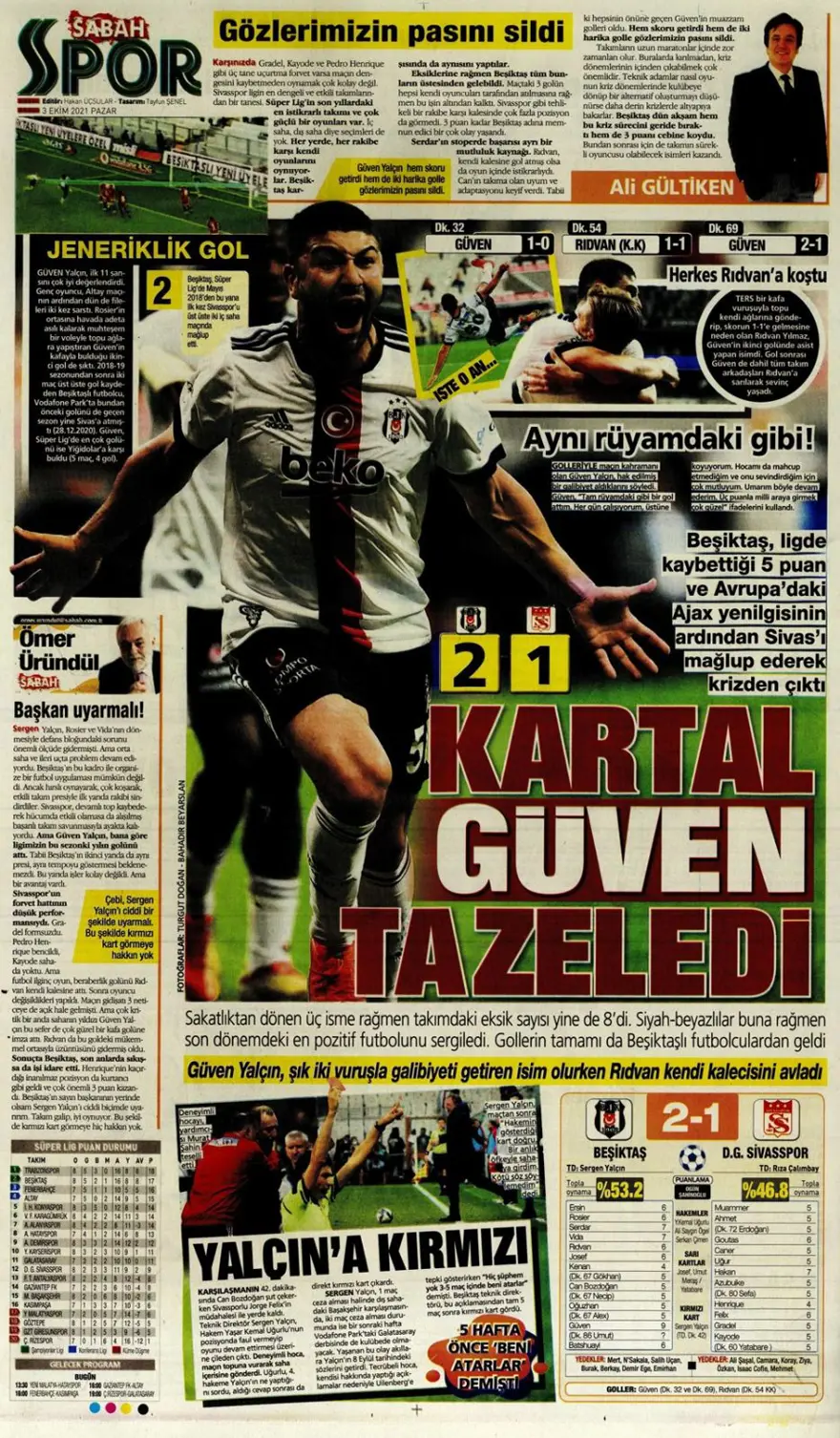 Günün spor manşetleri (03 Ekim 2021) 31