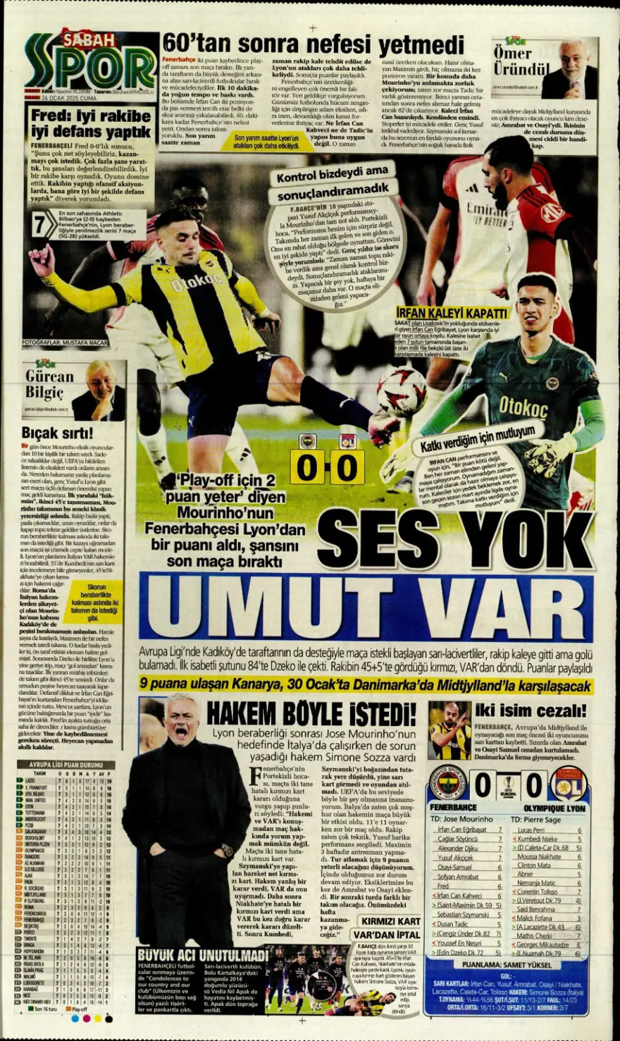 "Pavlovic sürprizi" (24 Ocak 2025 spor manşetleri) 24