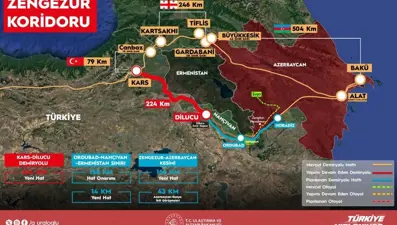 Zengezur Koridoru'nda tarihi adım