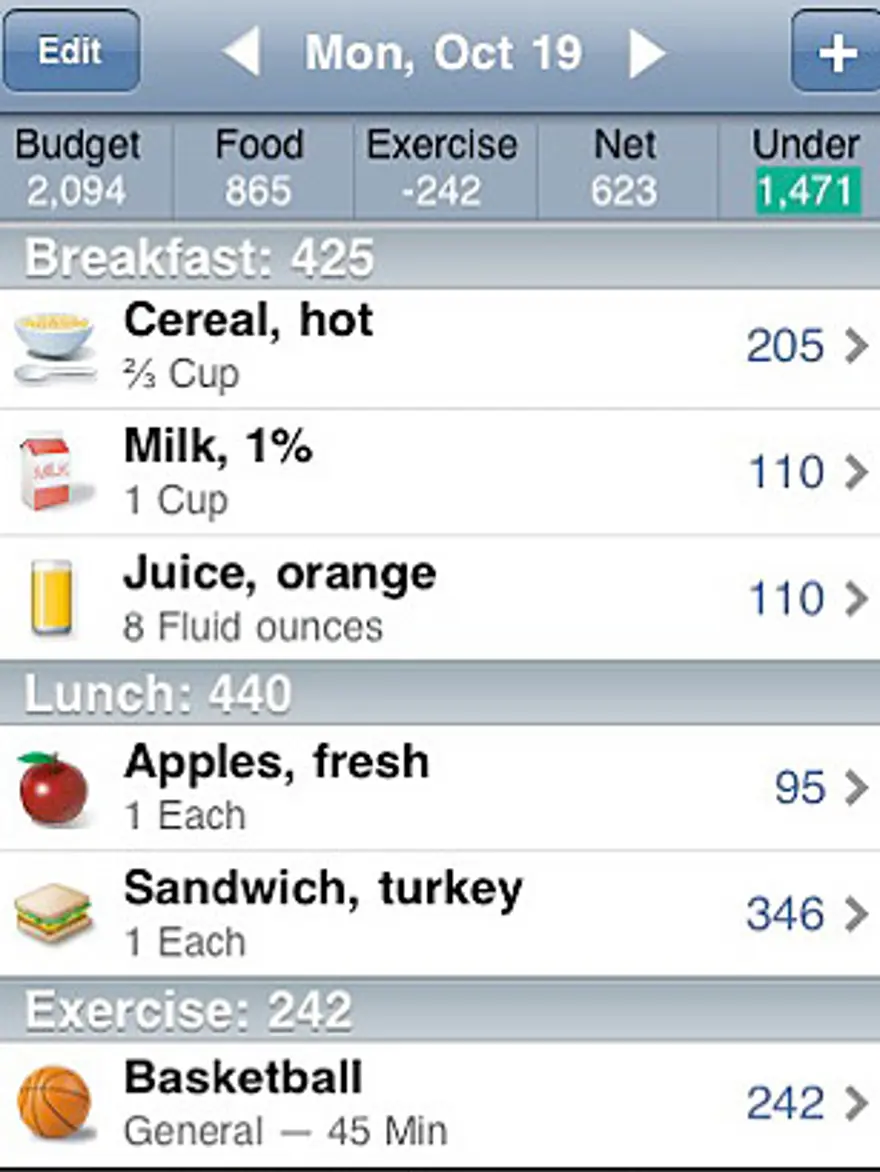 Lifestyle 26 Lifestyle 26