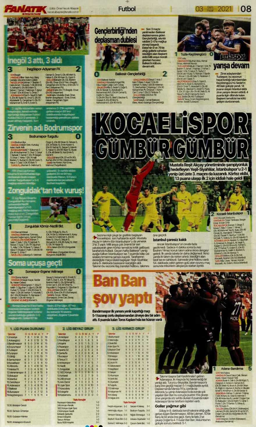 Günün spor manşetleri (03 Ekim 2021) 10