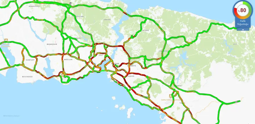 TRAFİK DURUMU 5 TRAFİK DURUMU 5