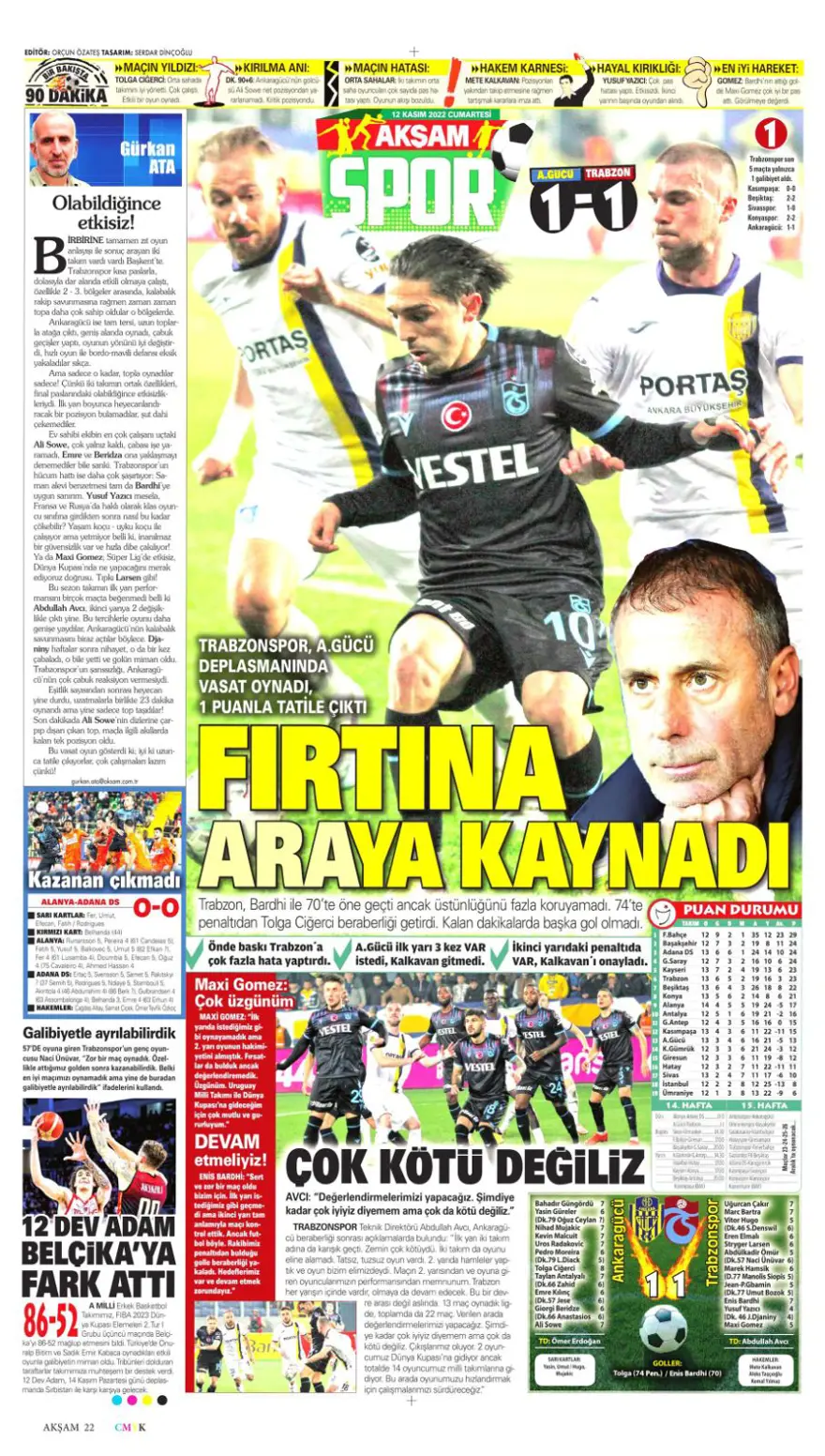 Günün spor manşetleri (12 Kasım 2022) 2