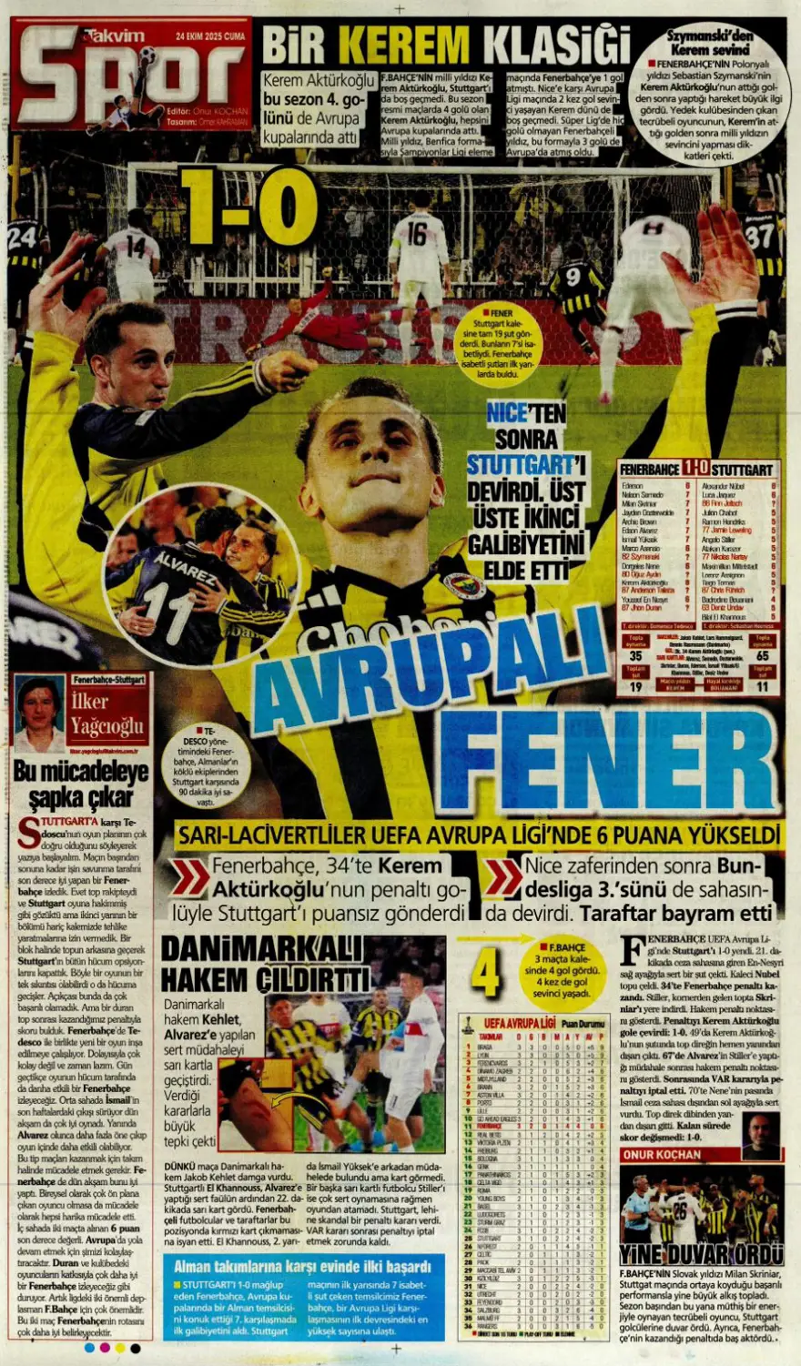 "Kadıköy canavarı" (24 Ekim 2025 spor manşetleri) 