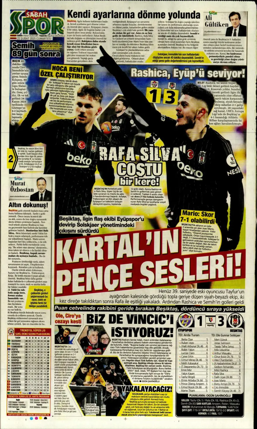 "Yolun sonu final olsun" (22 Şubat spor manşetleri) 25 "Yolun sonu final olsun" (22 Şubat spor manşetleri) 25