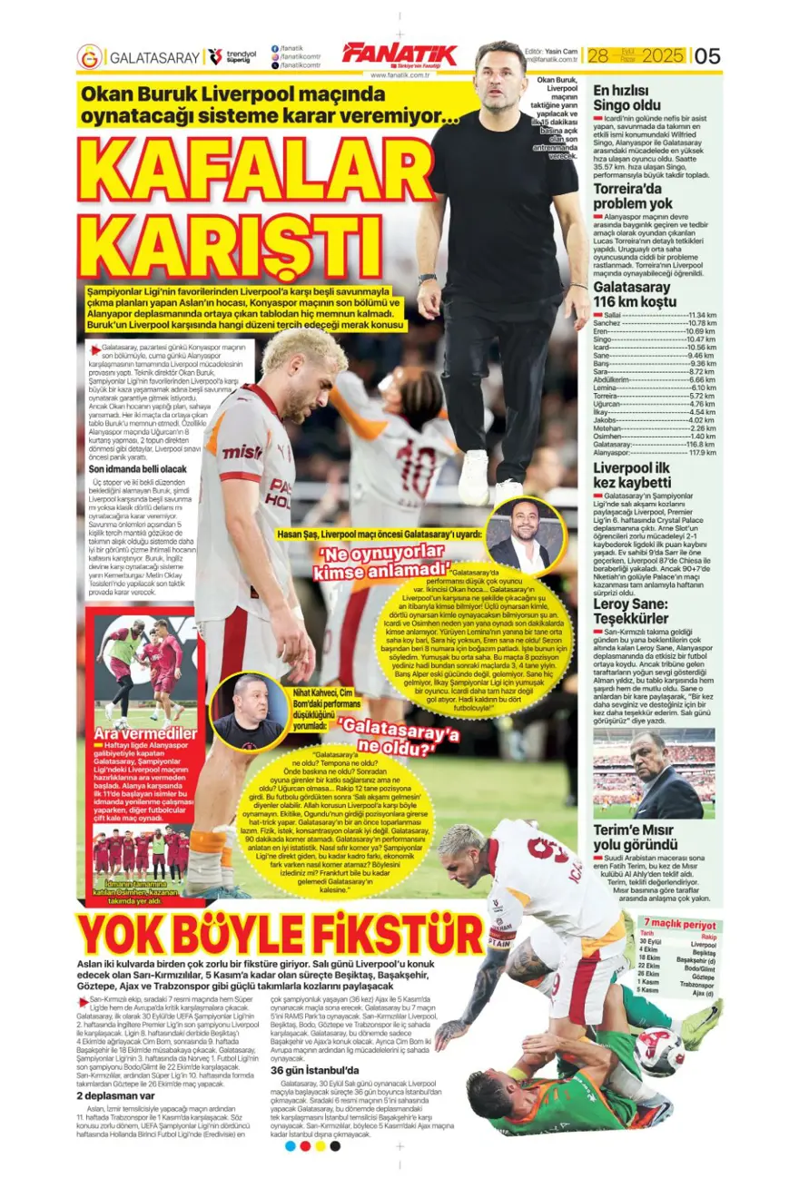 "Fenerbahçe'nin kader gecesi" (28 Eylül 2025 spor manşetleri) 8