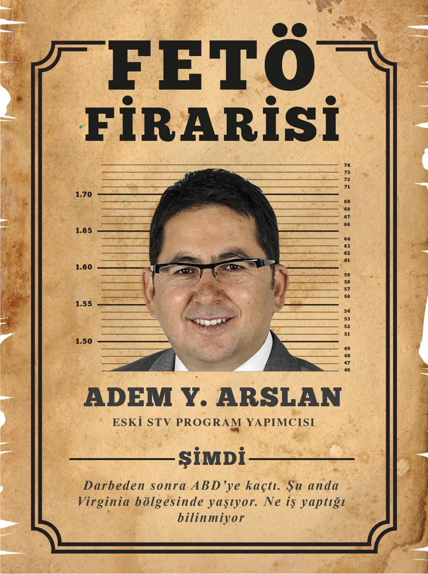 FETÖ’nün yurtdışına kaçan firarileri​ 3
