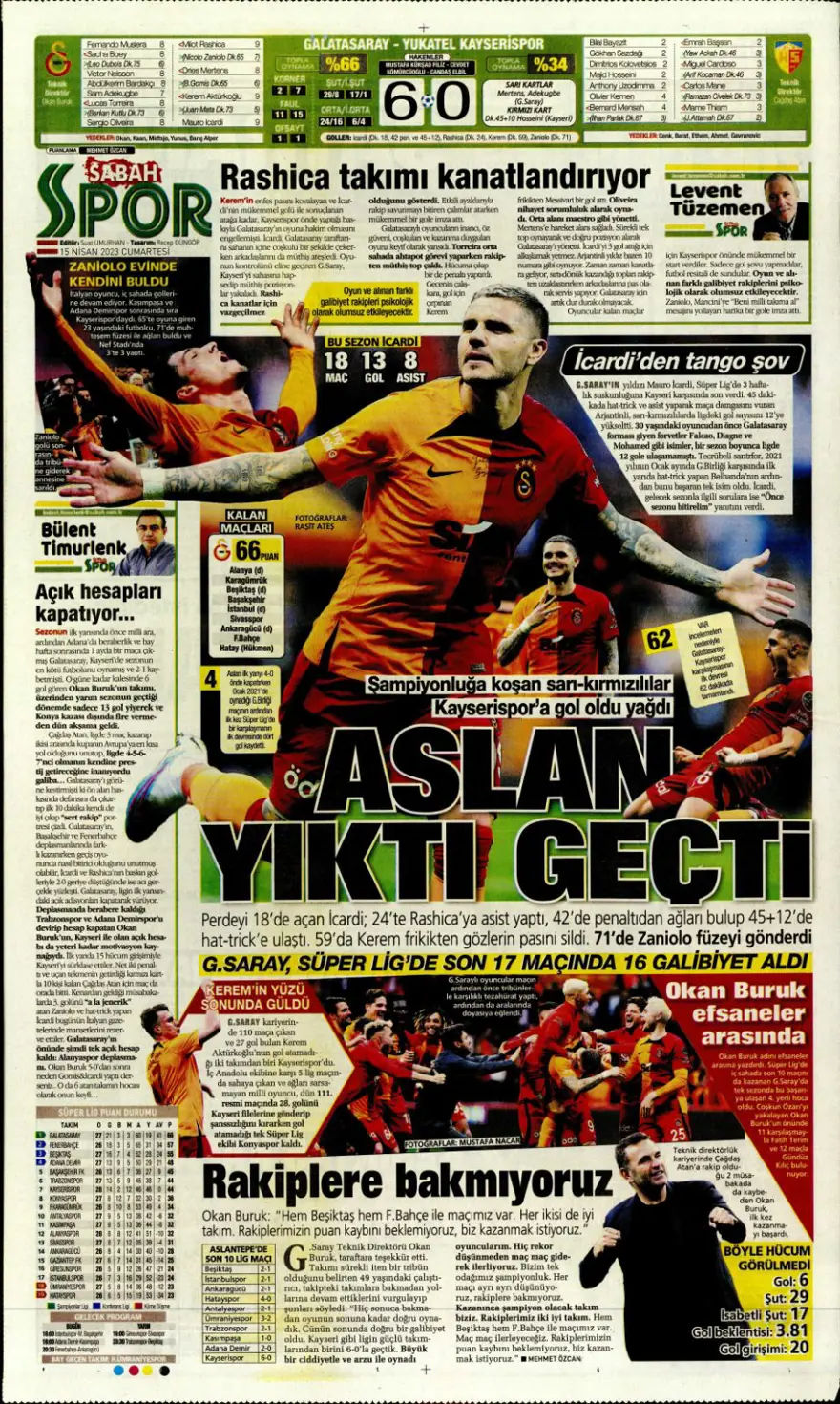 Günün spor manşetleri (15 Nisan 2023) 9