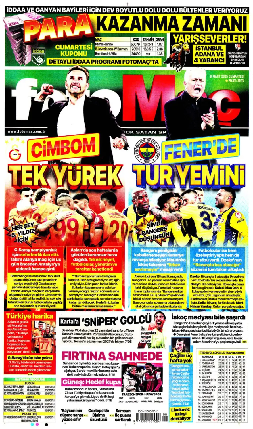 "Fatura Mourinho'ya" (8 Mart 2025 spor manşetleri) 4 "Fatura Mourinho'ya" (8 Mart 2025 spor manşetleri) 4