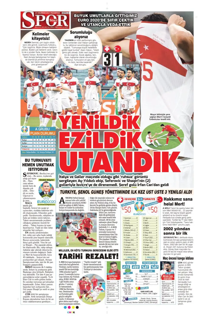 Günün spor manşetleri (21 Haziran 2021) 11
