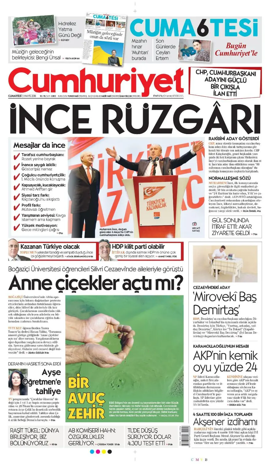 Günün gazete manşetleri - 5 Mayıs 2018 12