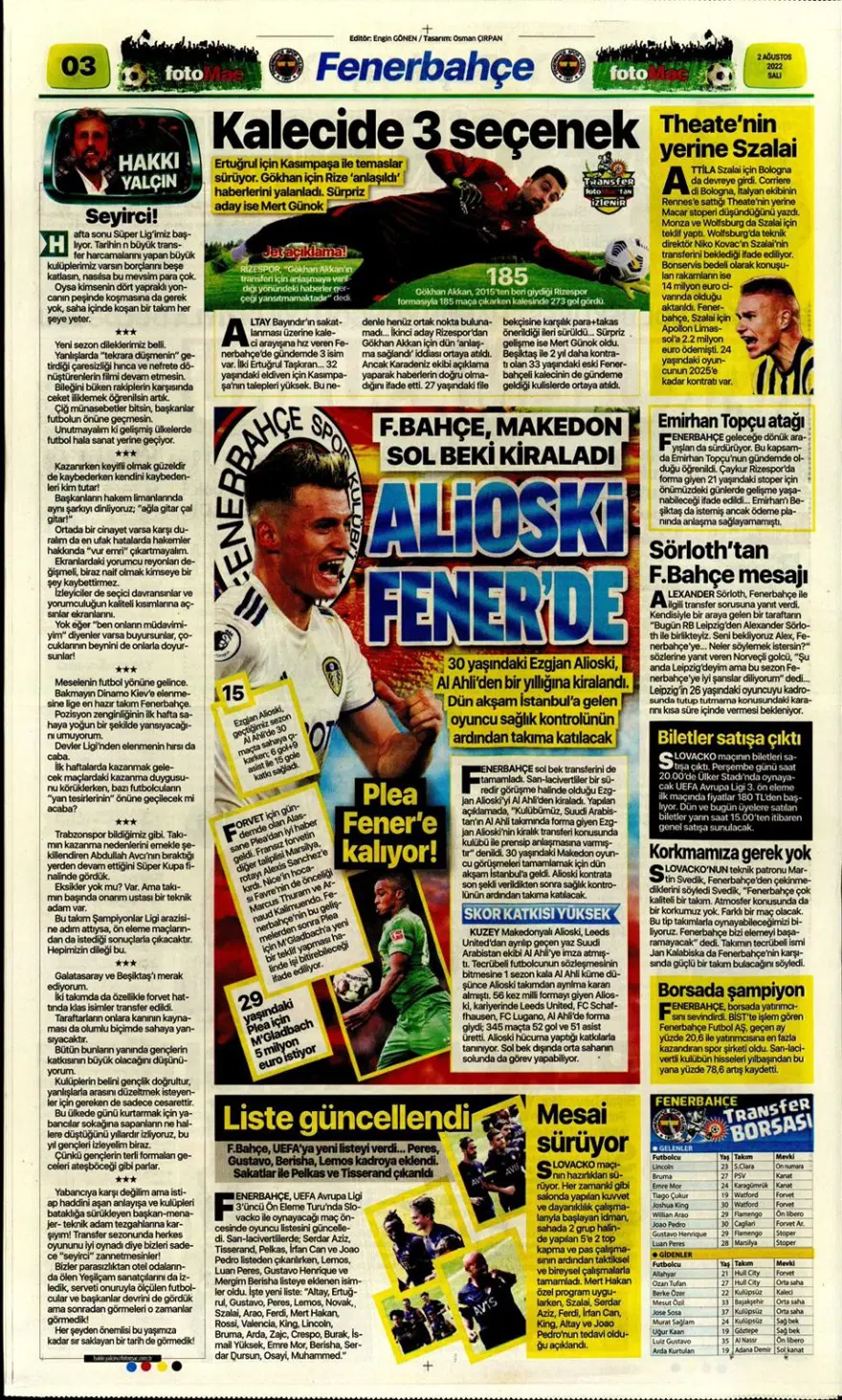 Günün spor manşetleri (2 Ağustos 2022) 21