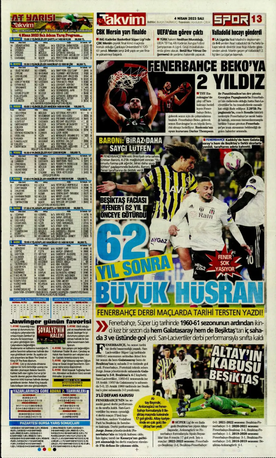 Günün spor manşetleri (4 Nisan 2023) 12 Günün spor manşetleri (4 Nisan 2023) 12