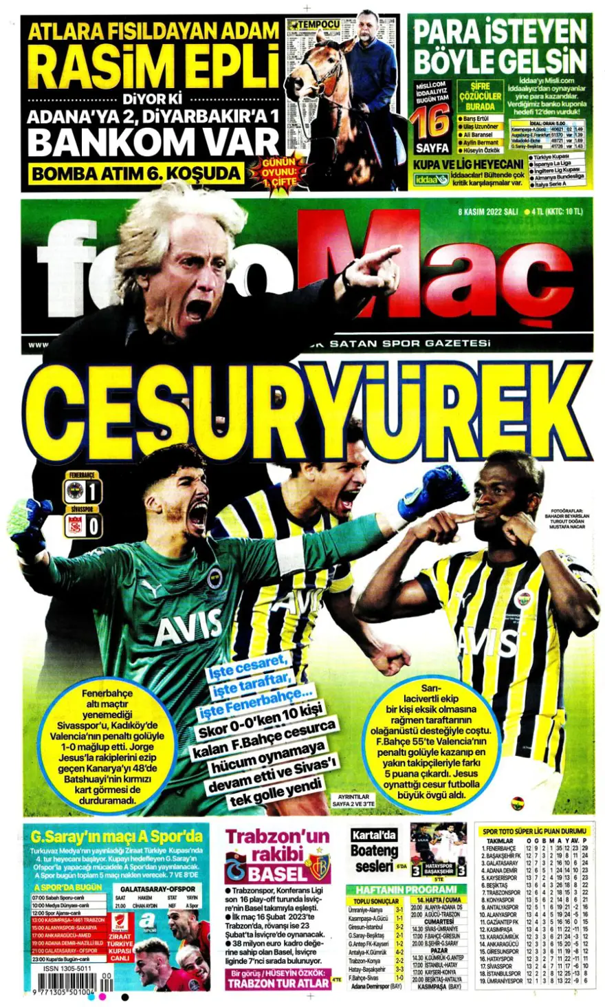 Günün spor manşetleri (8 Kasım 2022) 1