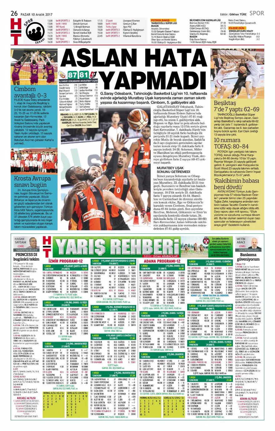 Günün spor gazeteleri (10 Aralık 2017) 13 Günün spor gazeteleri (10 Aralık 2017) 13