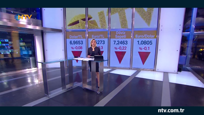 Ekonomilerde virüs etkisi (Geri Sayım 14 Mayıs 2020)