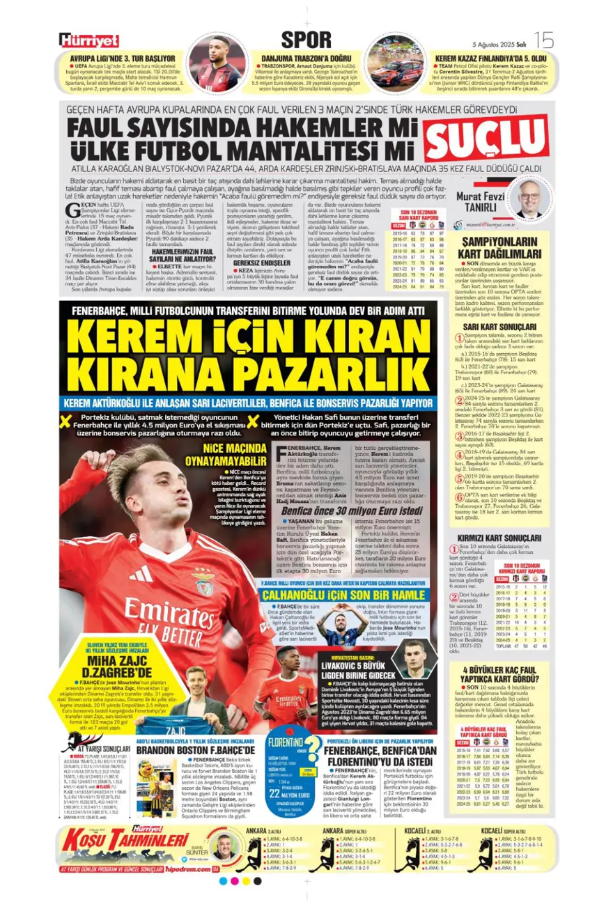 "Mou'nun prensi Kerem" (5 Ağustos spor manşetleri) 10 "Mou'nun prensi Kerem" (5 Ağustos spor manşetleri) 10