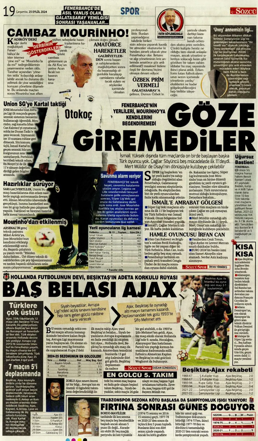 "Aslan için av vakti" (25 Eylül 2024 spor manşetleri) 9