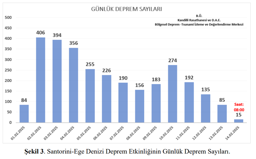 1956’DAKİ DEPREME DİKKAT ÇEKİLDİ 4 1956’DAKİ DEPREME DİKKAT ÇEKİLDİ 4