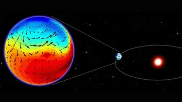 'Öbür Dünya' arayışında yeni bulgular