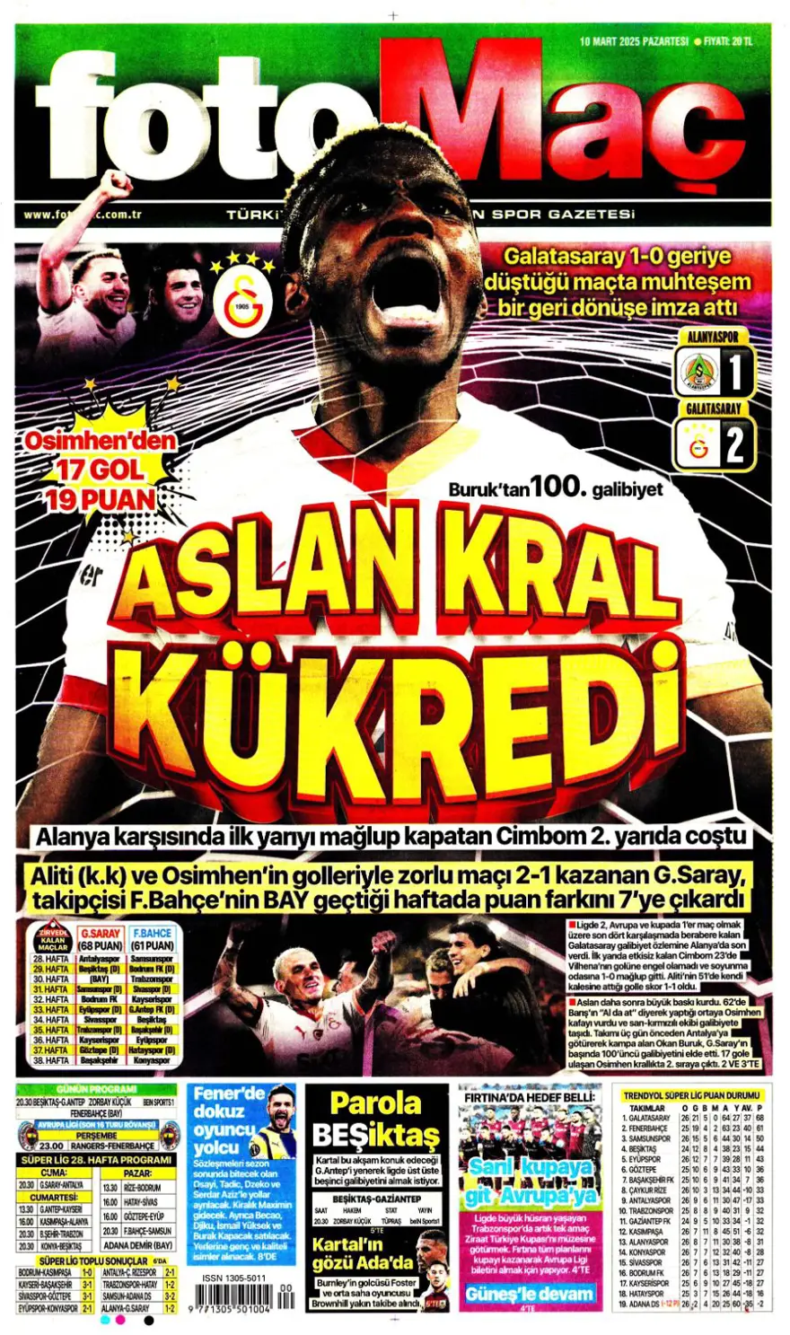 "Aslan kral kükredi" (10 Mart 2025 spor manşetleri) 2