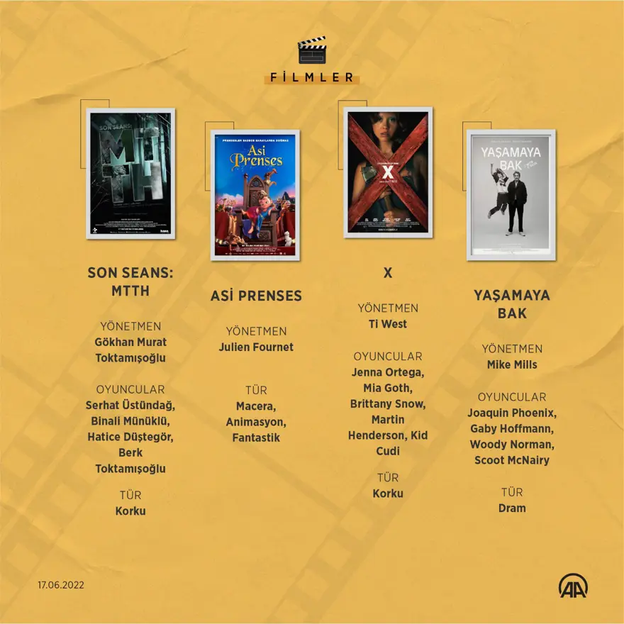 Haftanın Filmleri (17 Haziran 2022) 10