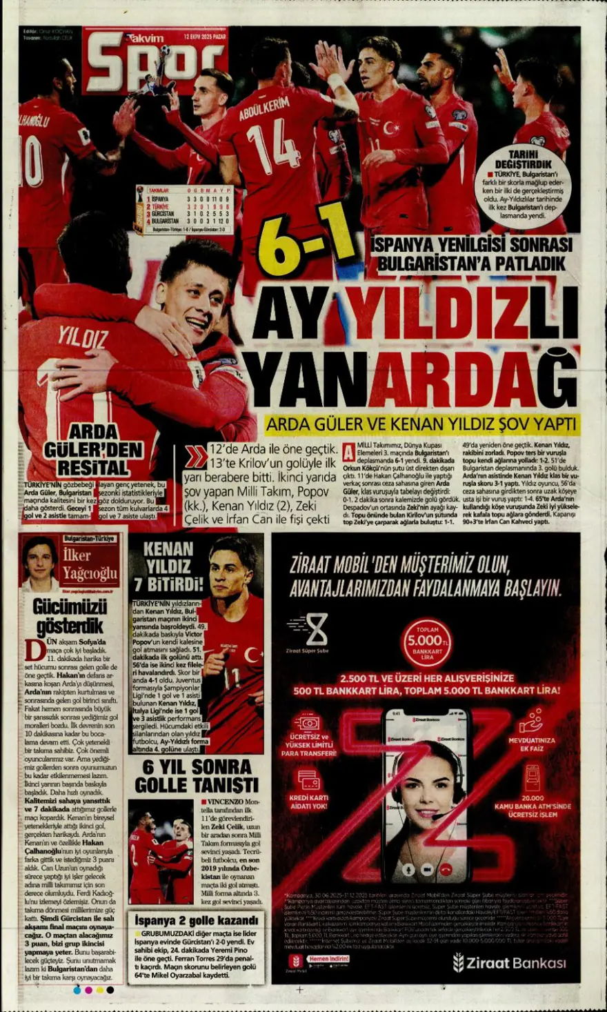 "Sofya'da tarihi zafer" (12 Ekim 2025 spor manşetleri) 26