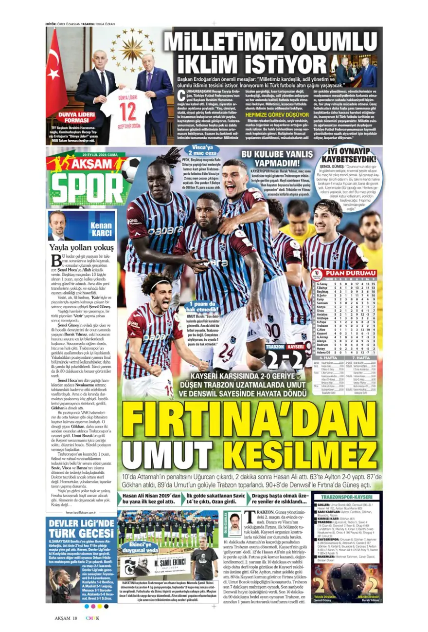 "520 milyon euroluk derbi" (20 Eylül 2024 spor manşetleri) 2