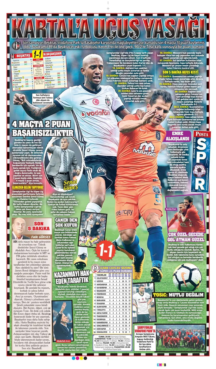 Günün spor gazeteleri (24 Ekim 2017) 5