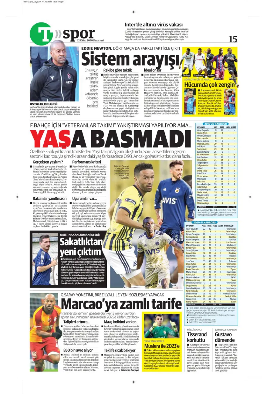 Günün spor manşetleri (12 Ekim 2020) 17