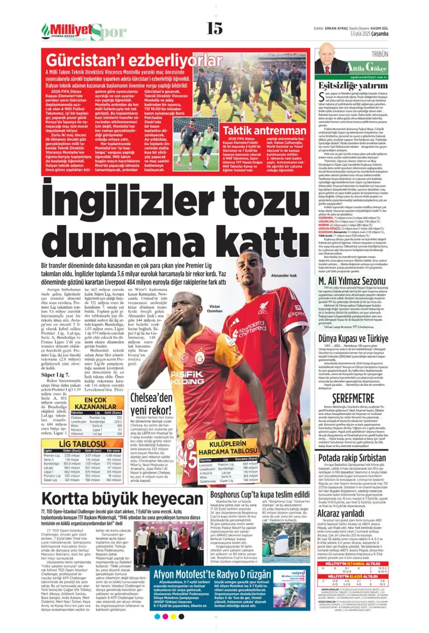 "Transfer çılgınlığı" (3 Eylül spor manşetleri) 8