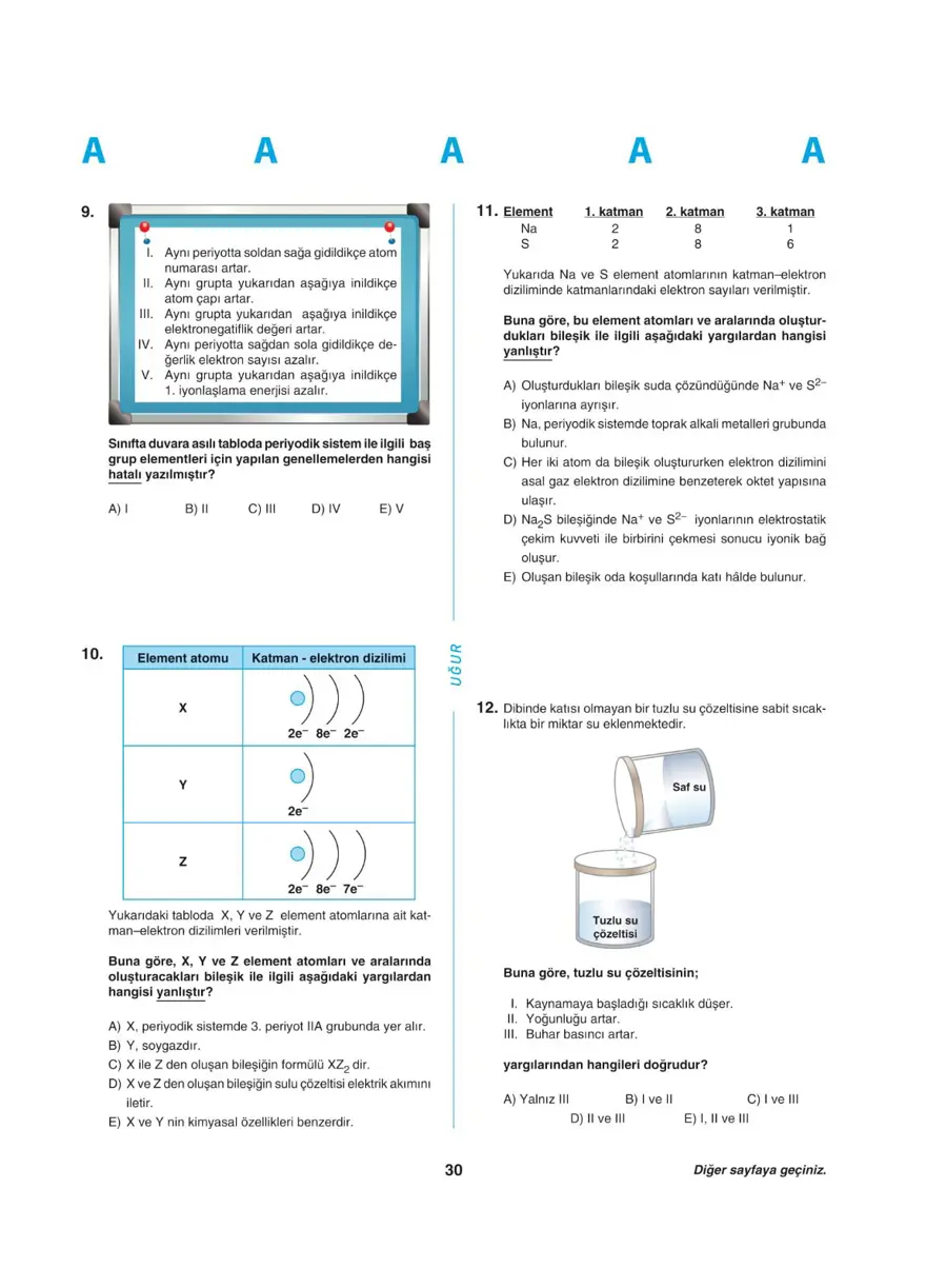 Uğur Okulları YKS - TYT deneme sınavı 29
