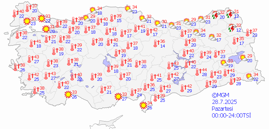 28 TEMMUZ PAZARTESİ HAVA DURUMU 9