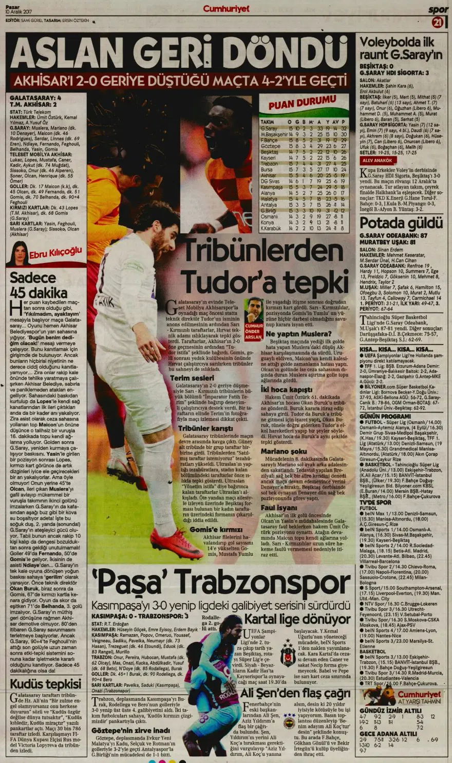Günün spor gazeteleri (10 Aralık 2017) 7 Günün spor gazeteleri (10 Aralık 2017) 7