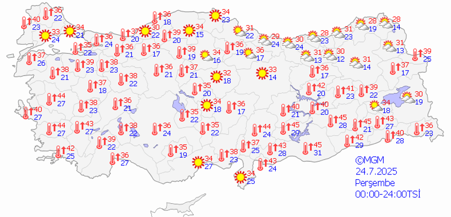 24 TEMMUZ PERŞEMBE HAVA DURUMU 5