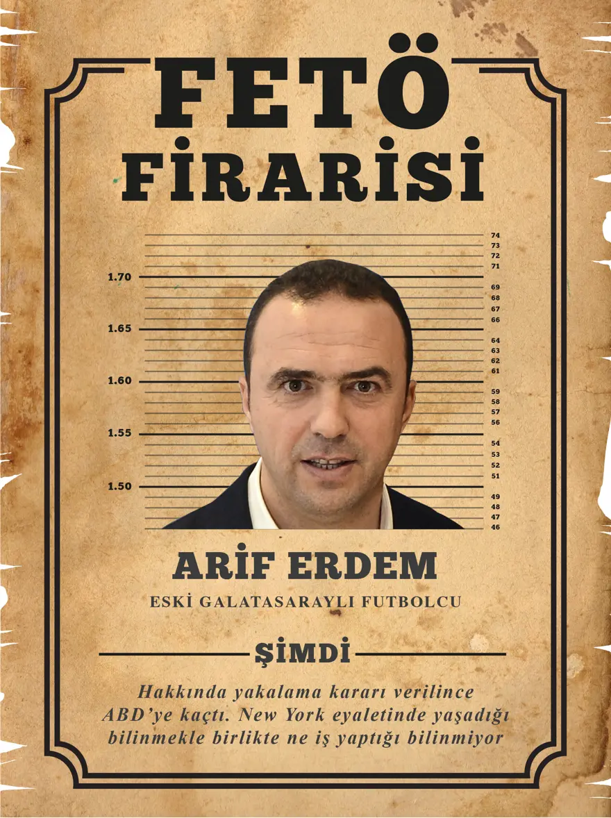 FETÖ’nün yurtdışına kaçan firarileri​ 6