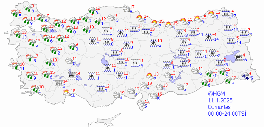 11 OCAK HAVA DURUMU 13
