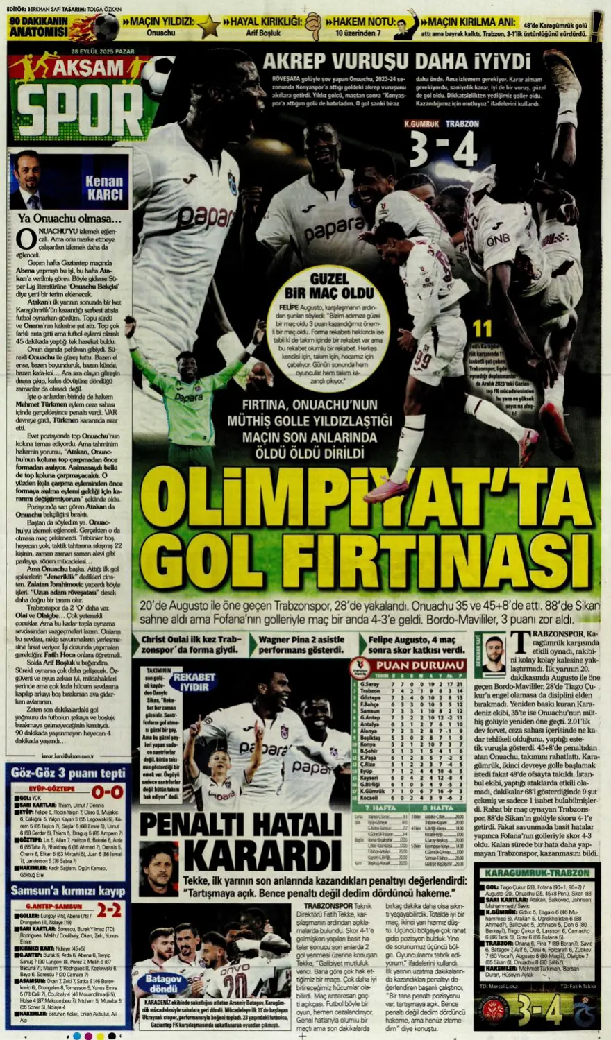 "Fenerbahçe'nin kader gecesi" (28 Eylül 2025 spor manşetleri) 5