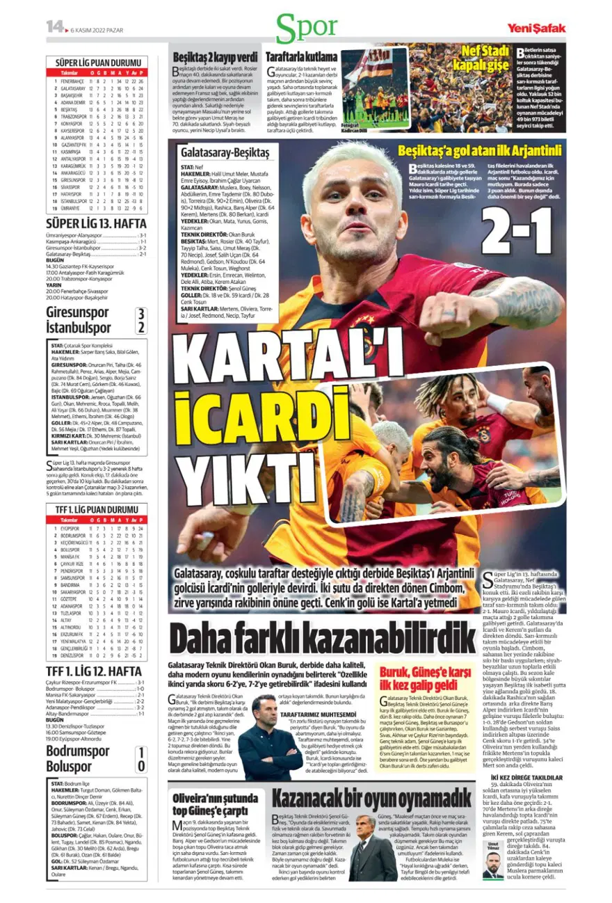 Günün spor manşetleri (6 Kasım 2022) 18