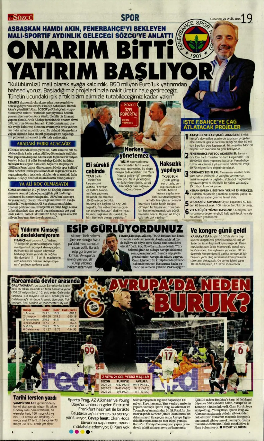 "Kartal yoğun bakımda" (20 Eylül spor manşetleri) 22